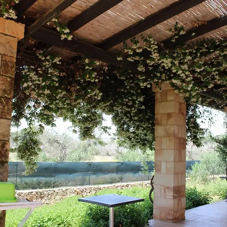 Tenuta Ferraro Gallipoli
